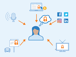 Multichannel agent
